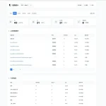 PHP网站统计系统 极简统计 支持宝塔本地部署