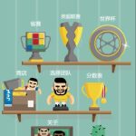 三网H5小游戏【棒棒足球】Win一键服务端+Linux手工服务端+视频架设教程